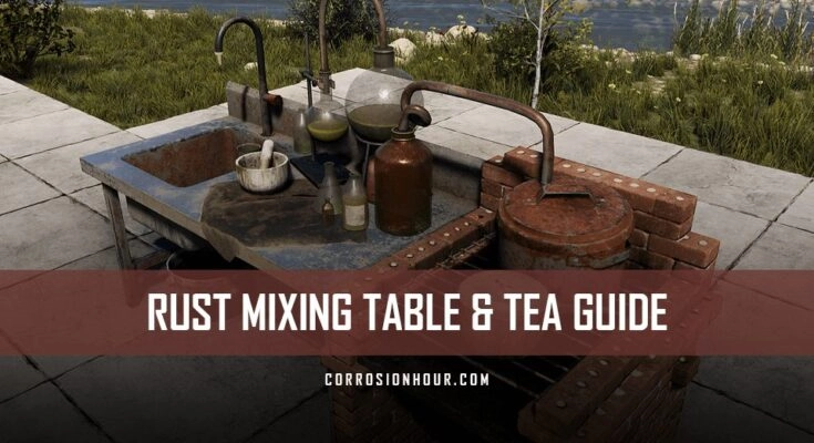 RUST Mixing Table and Tea Guide