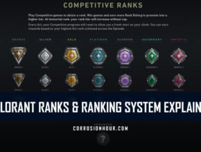 Valorant Ranks and Ranking System Explained