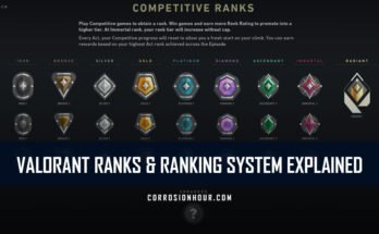 Valorant Ranks and Ranking System Explained