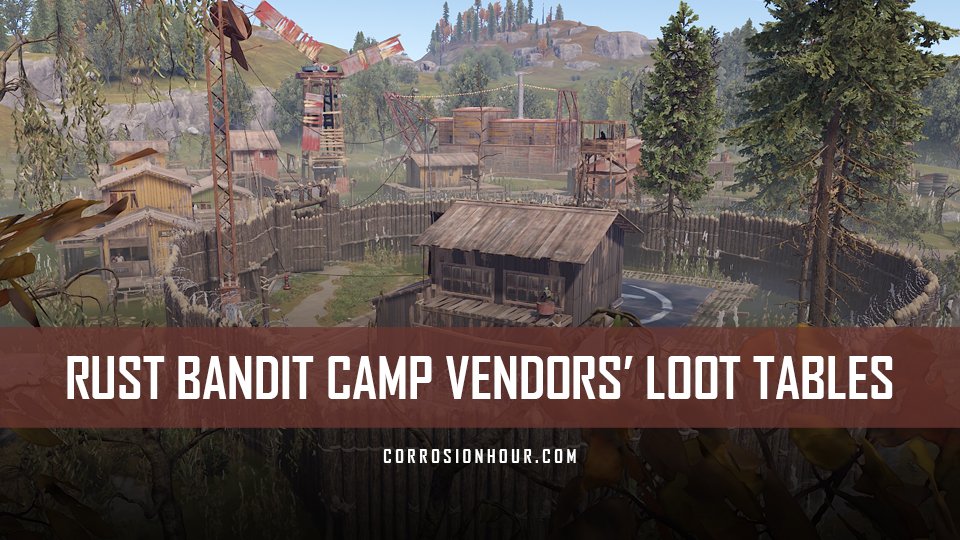 RUST Bandit Camp Vendors' Loot Tables - Corrosion Hour