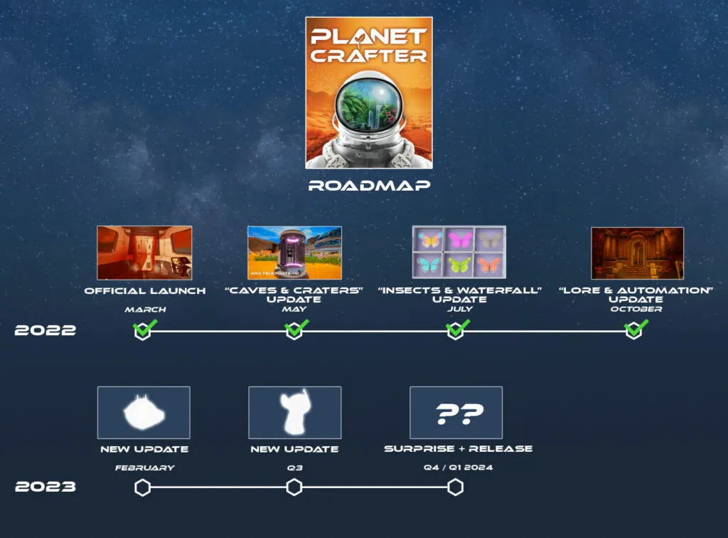 Planet Crafter 2023 development roadmap