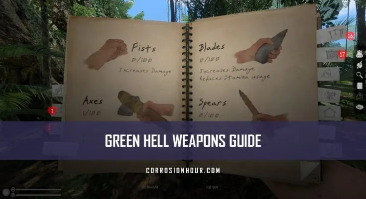 Green Hell Weapons Guide