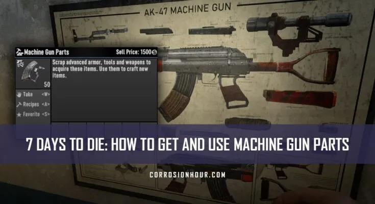 Machine Gun Parts Dialog Infront of an AK-47 Poster
