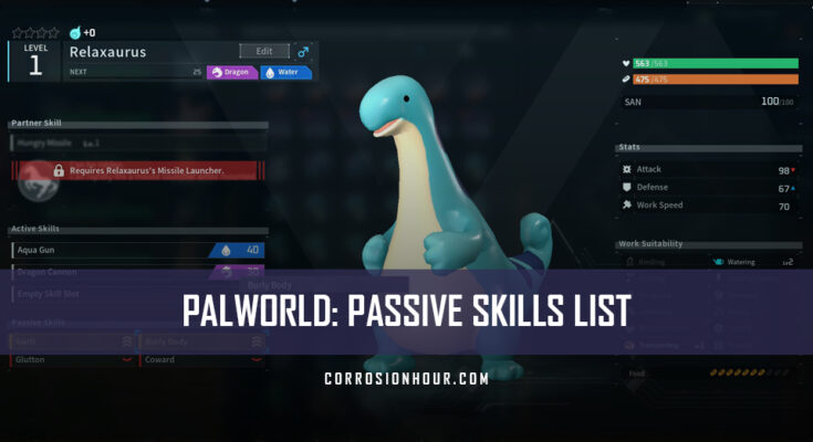 Palworld Passive Skills List Guide