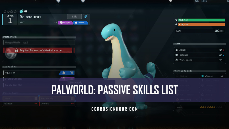Palworld Passive Skills List Corrosion Hour