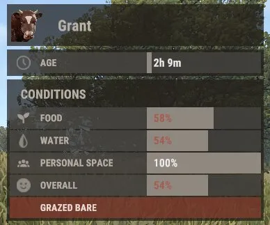 Animal Stats